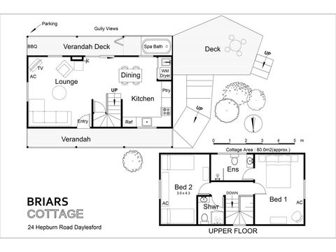 Briars Cottage - Daylesford - Kingaroy Accommodation 1